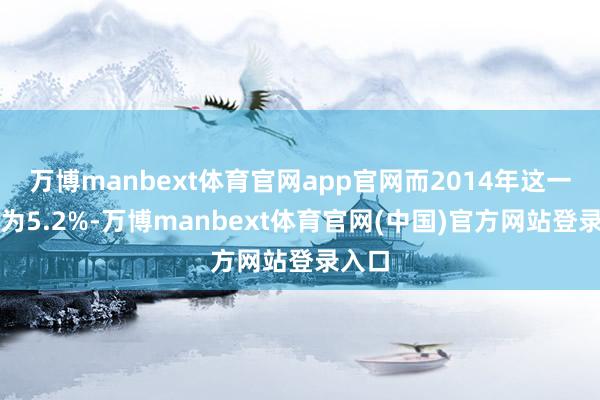 万博manbext体育官网app官网而2014年这一比例为5.2%-万博manbext体育官网(中国)官方网站登录入口