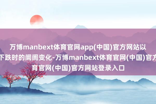 万博manbext体育官网app(中国)官方网站以豪迈储备余额下跌时的阛阓变化-万博manbext体育官网(中国)官方网站登录入口